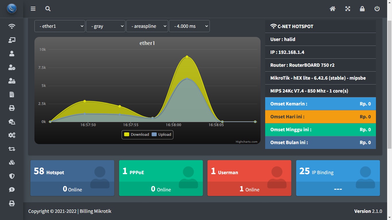 Dashboard Preview